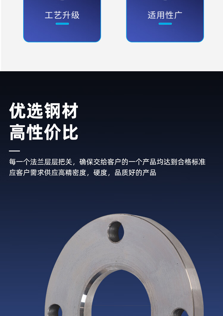 国标碳钢法兰片平焊法兰盘